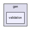/home/jrichstein/emlab-generation/emlab-generation/src/main/java/emlab/gen/validation