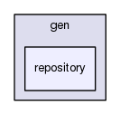 /home/jrichstein/emlab-generation/emlab-generation/src/main/java/emlab/gen/repository
