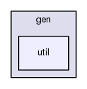 /home/jrichstein/emlab-generation/emlab-generation/src/main/java/emlab/gen/util